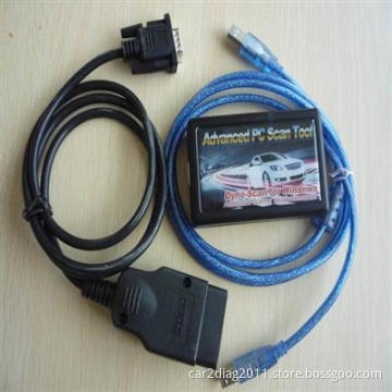 Dyno scanner